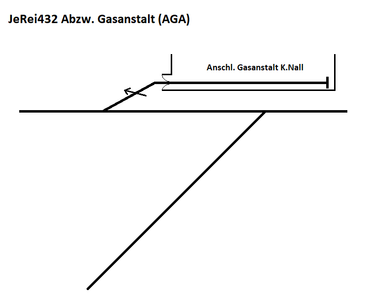 AGA