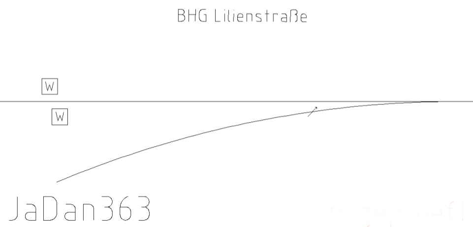 BLS
