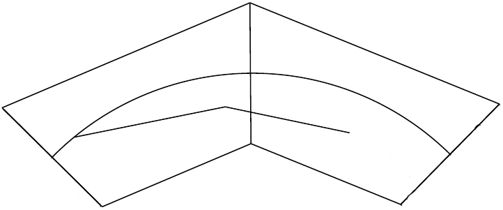 HPG