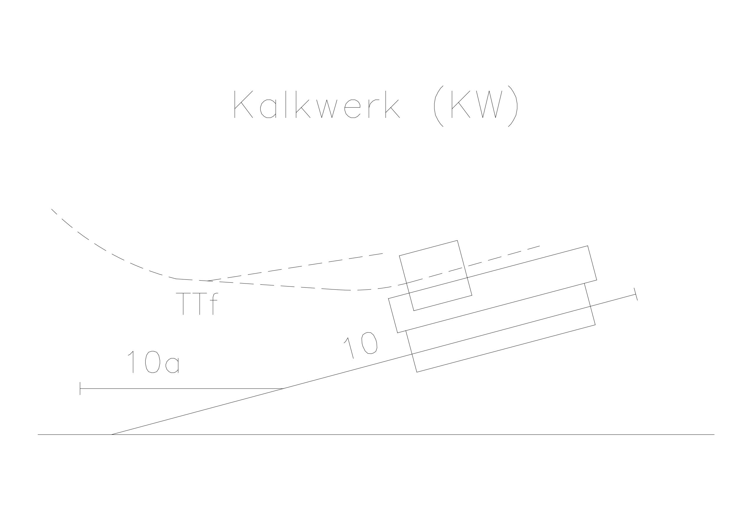 KW
